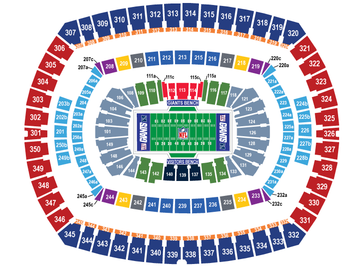 2 NY New York Giants PSL MetLife Stadium section 128 - aisle seats